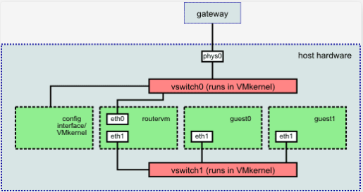 kuidas-tellida-lisaks-ip-aadresse-puhendatud-serverile-attachment-1166