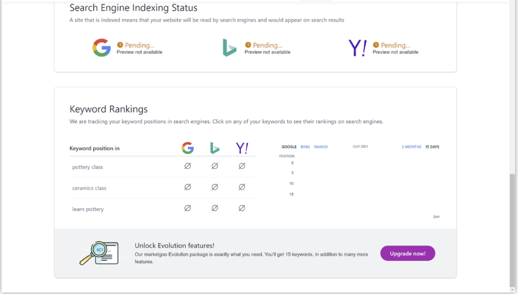 marketgoo-keyword-rankings