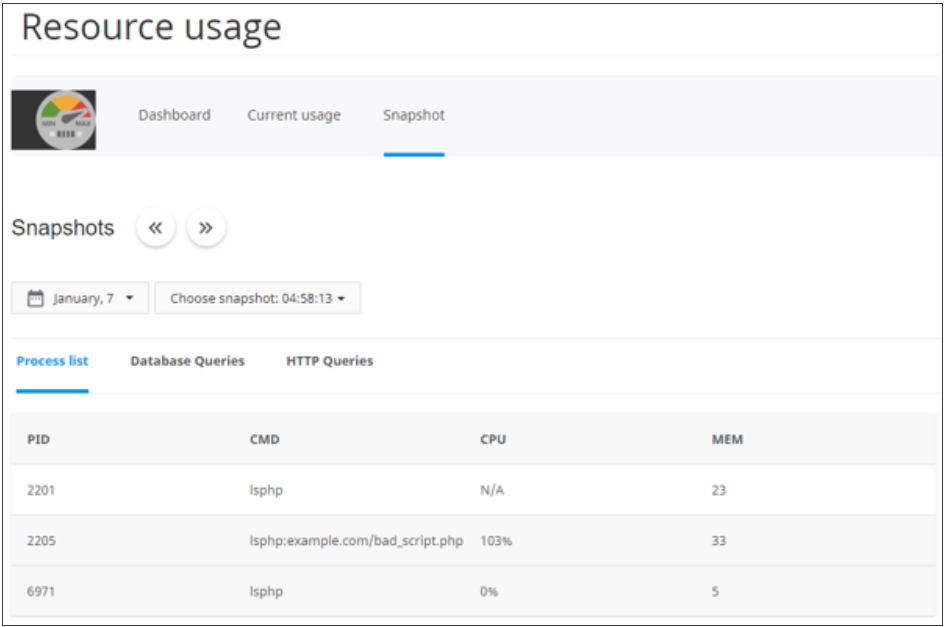 Resourse-usage-snapshot-tab